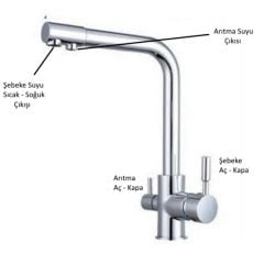 3 Girişli Özel Musluk