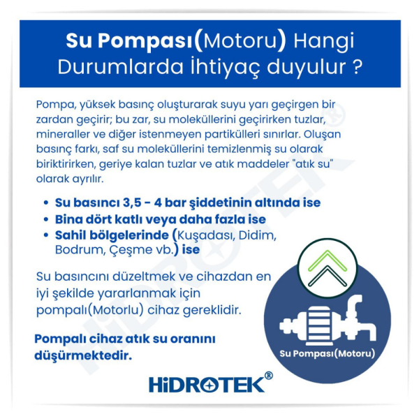 Hidrotek Ofis Tipi Günde 1 Ton Su Arıtma Cihazı