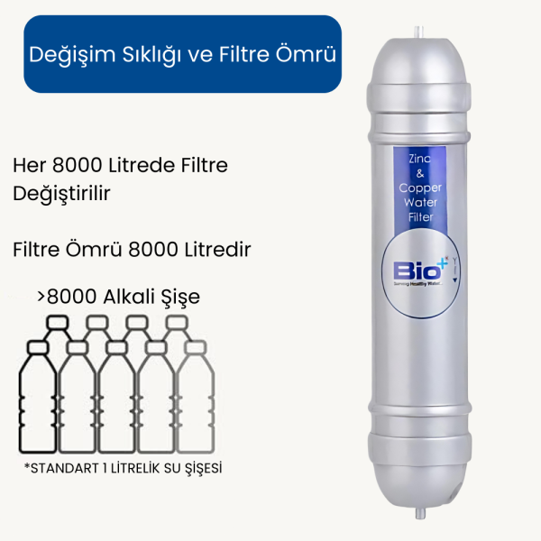 Hidrotek EA Water pH 9 Alkali Çinko ve Bakır Mineralli Su Filtresi